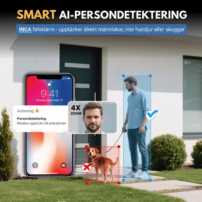 Ridevane™ – Skydda ditt hem, din familj och dina värdesaker