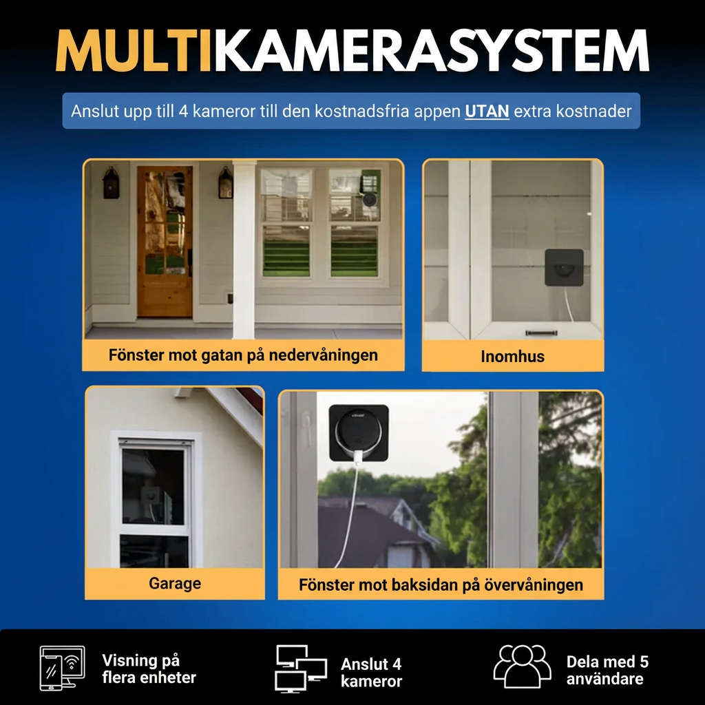 Ridevane™ – Skydda ditt hem, din familj och dina värdesaker